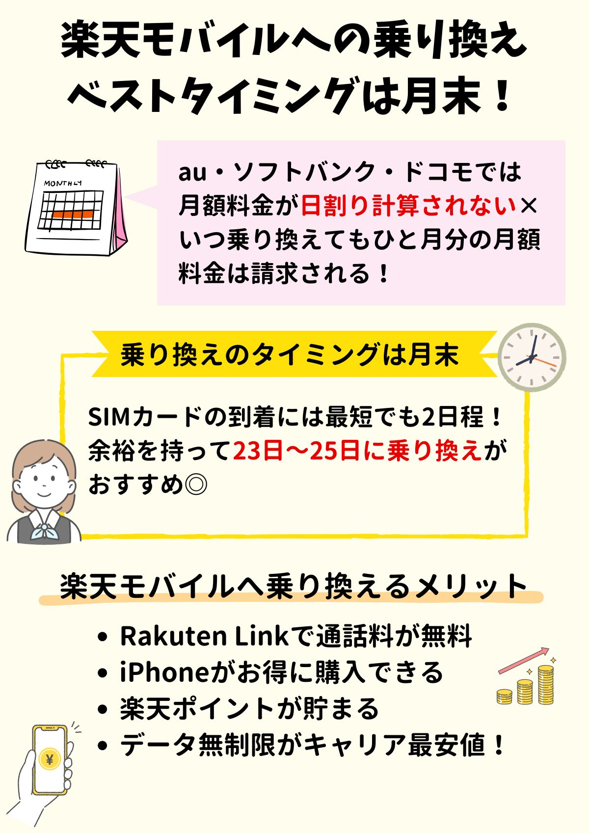 楽天モバイルへの乗り換え　タイミング